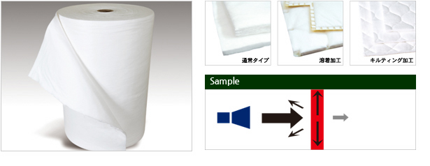 Melt-blown Sound absorbing soft sheet (Websuler) 