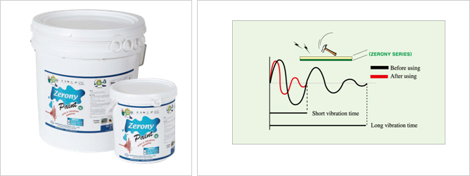 Reactive damping paint (MPU-F)