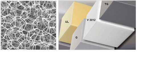 BASF BASOTECT UF / TG / UL 
